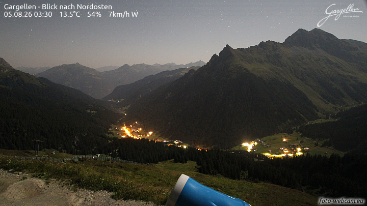 Gargellen | Talblick