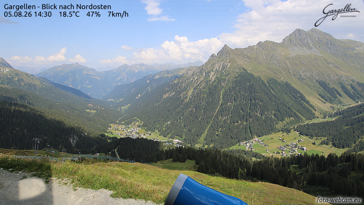 Gargellen | Talblick