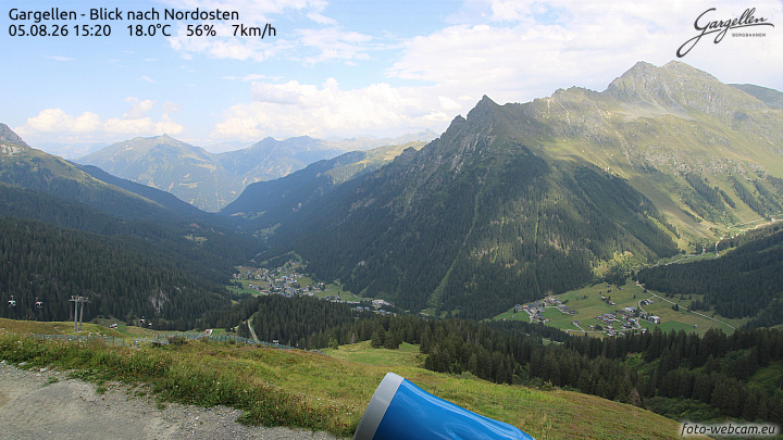 Gargellen | Talblick