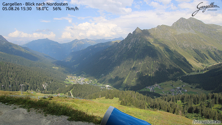 Gargellen | Talblick