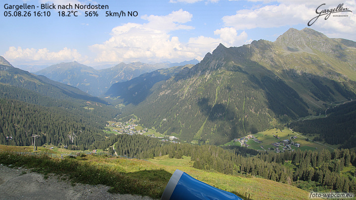 Gargellen | Talblick