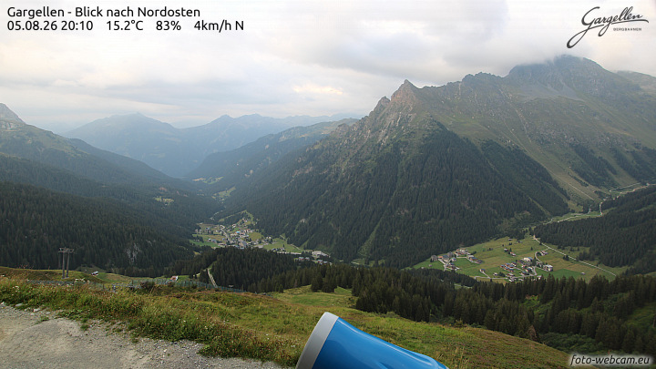 Gargellen | Talblick