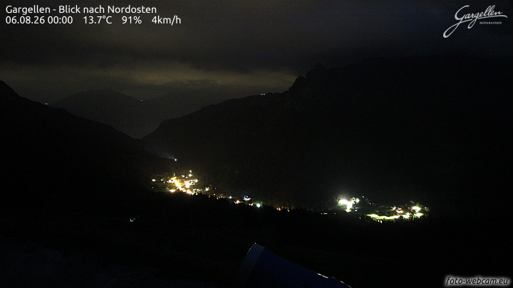 Gargellen | Talblick