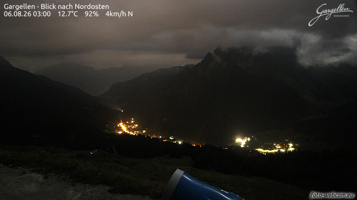 Gargellen | Talblick