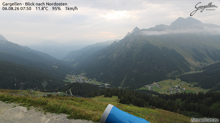 Gargellen | Talblick