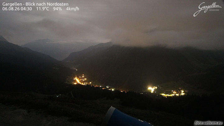 Gargellen | Talblick