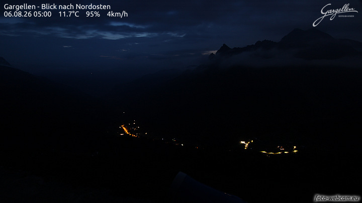 Gargellen | Talblick