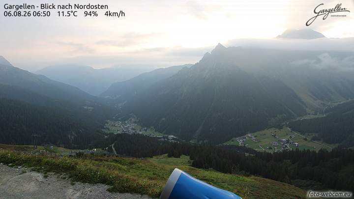 Gargellen | Talblick