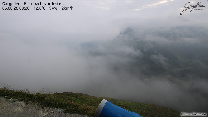 Gargellen | Talblick