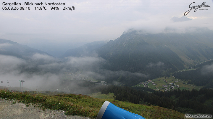 Gargellen | Talblick