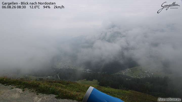 Gargellen | Talblick