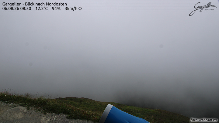 Gargellen | Talblick