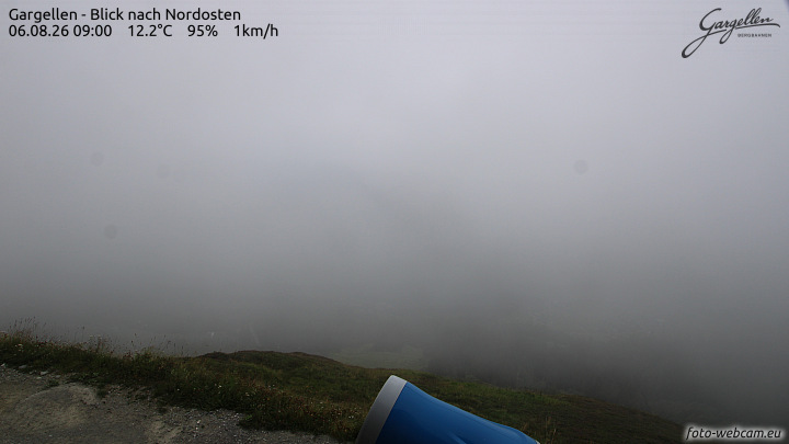 Gargellen | Talblick