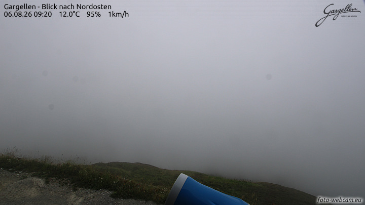 Gargellen | Talblick