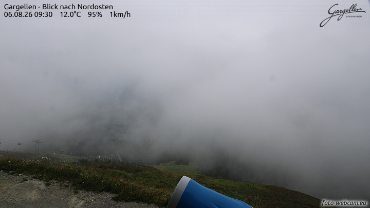 Gargellen | Talblick