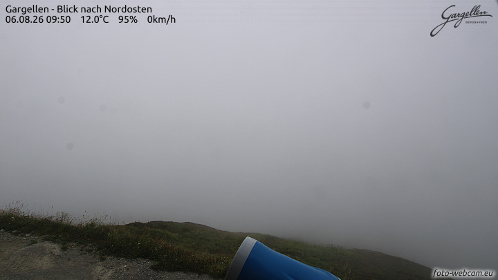 Gargellen | Talblick