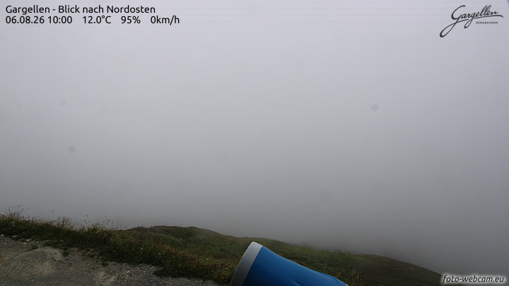 Gargellen | Talblick