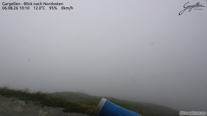 Gargellen | Talblick