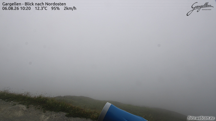 Gargellen | Talblick