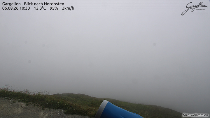 Gargellen | Talblick