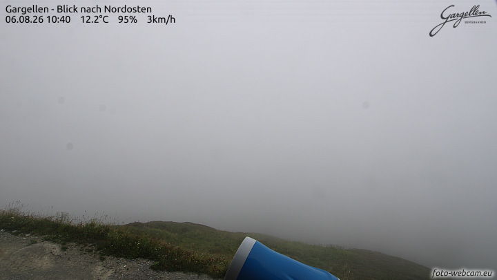 Gargellen | Talblick