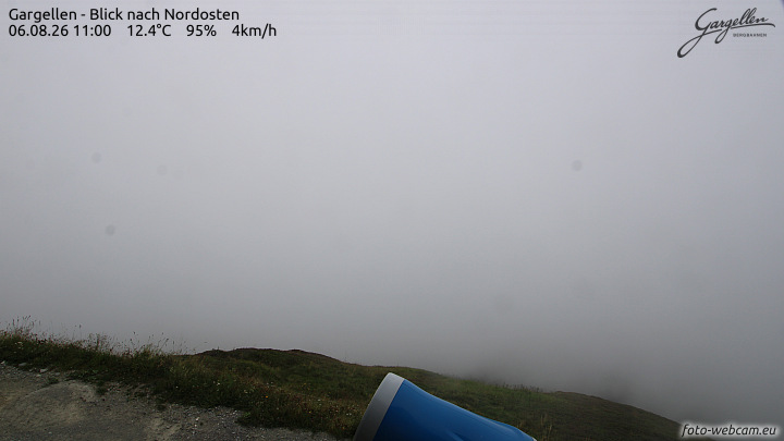 Gargellen | Talblick