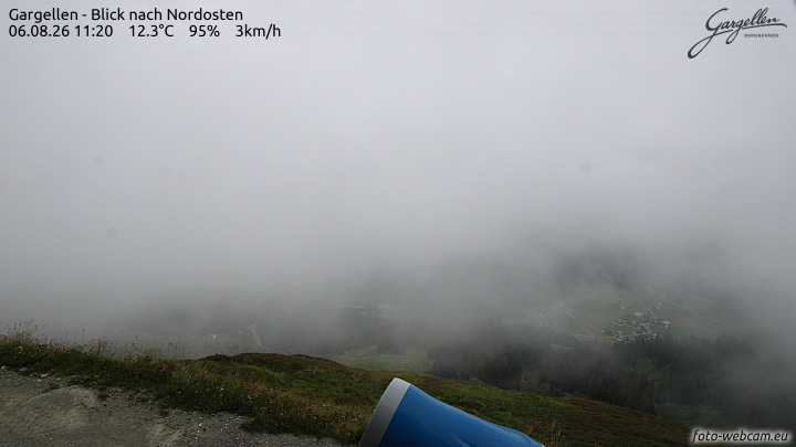 Gargellen | Talblick