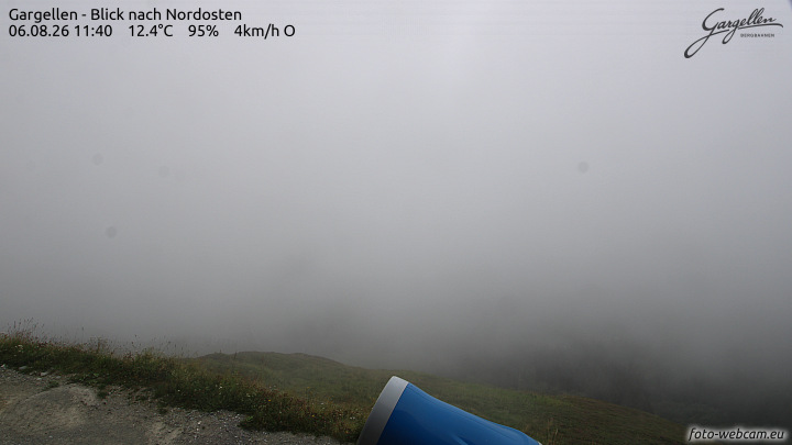 Gargellen | Talblick