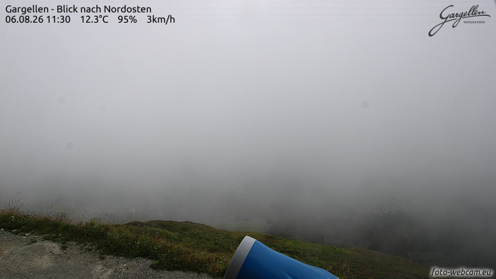 Gargellen | Talblick