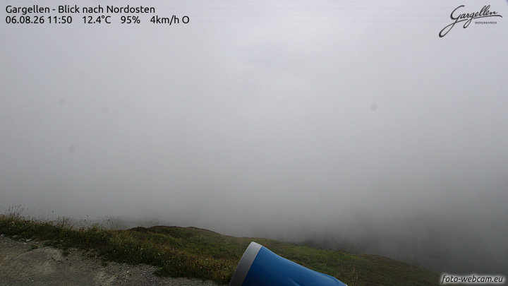 Gargellen | Talblick