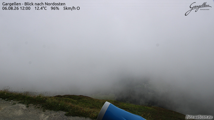 Gargellen | Talblick