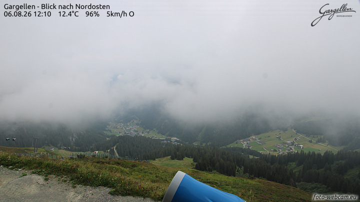 Gargellen | Talblick