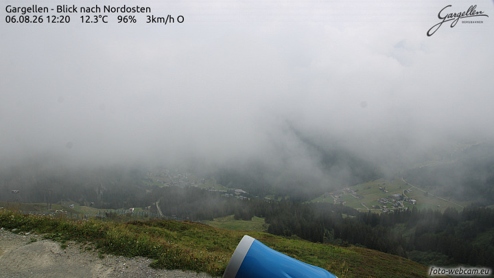 Gargellen | Talblick