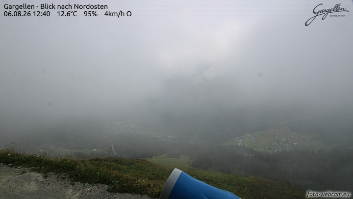 Gargellen | Talblick