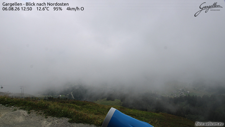 Gargellen | Talblick