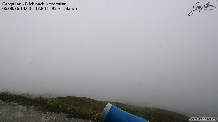 Gargellen | Talblick