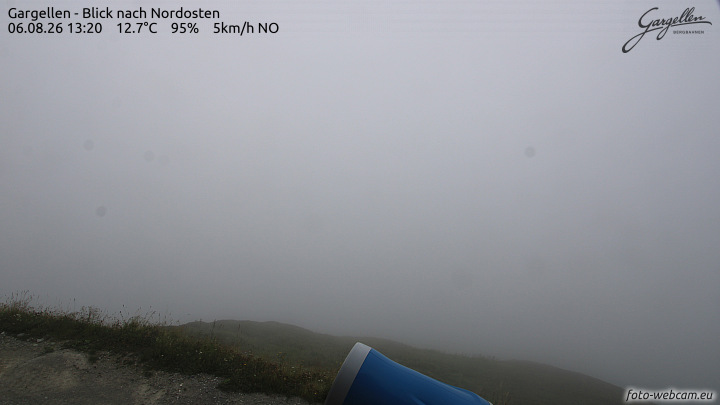 Gargellen | Talblick