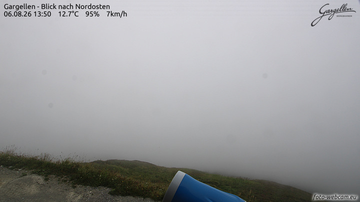 Gargellen | Talblick