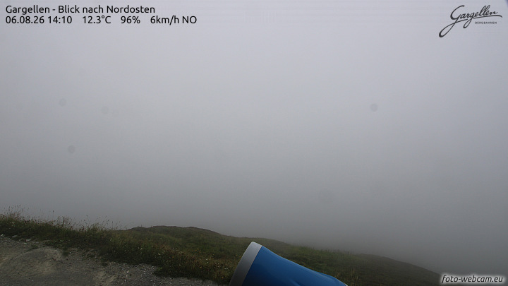 Gargellen | Talblick