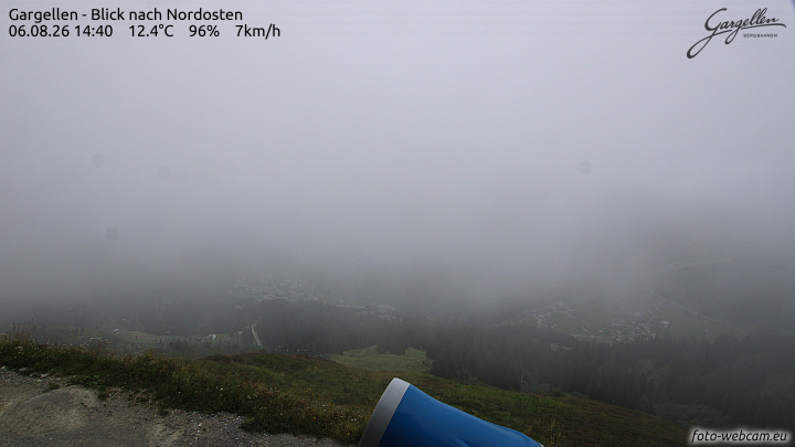 Gargellen | Talblick