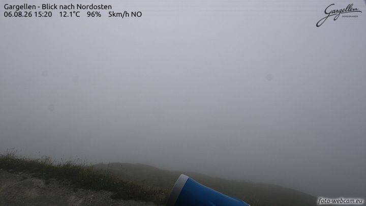 Gargellen | Talblick