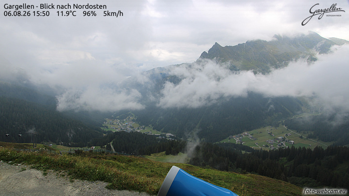 Gargellen | Talblick