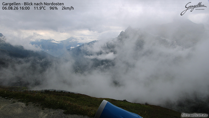 Gargellen | Talblick
