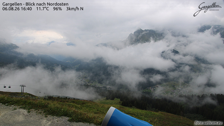 Gargellen | Talblick