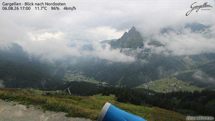 Gargellen | Talblick