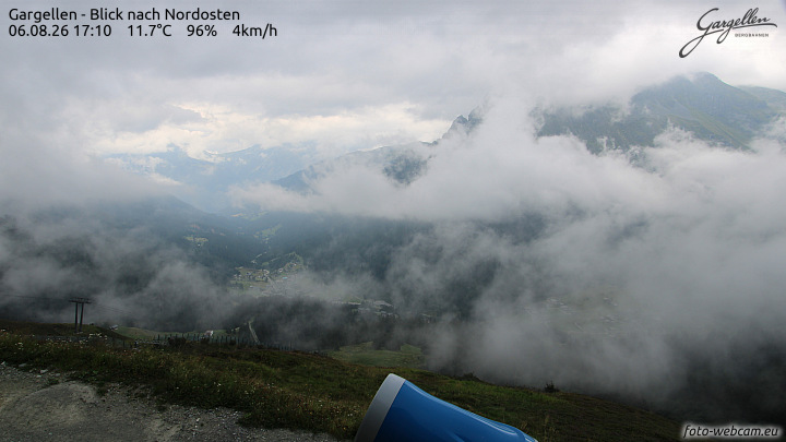Gargellen | Talblick
