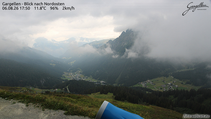 Gargellen | Talblick
