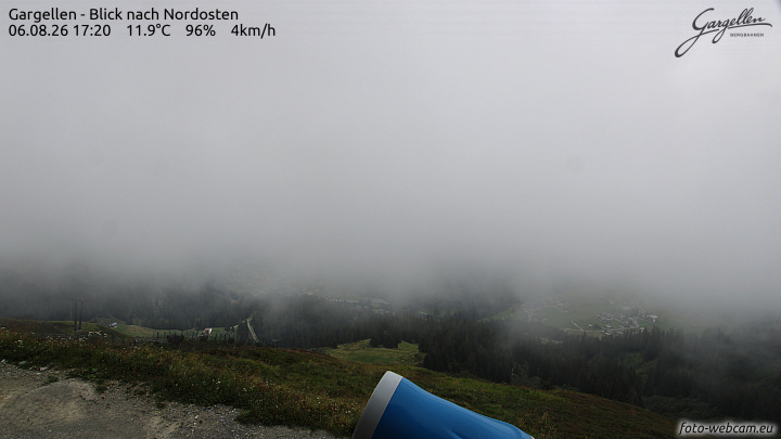 Gargellen | Talblick