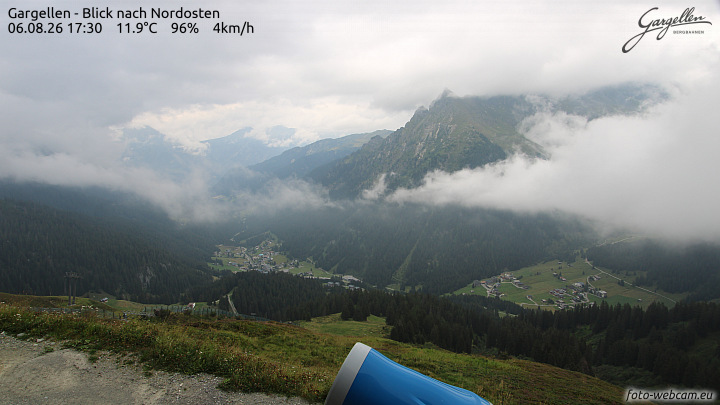 Gargellen | Talblick
