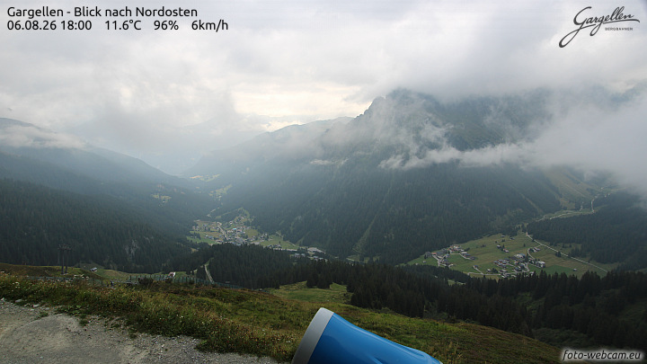 Gargellen | Talblick